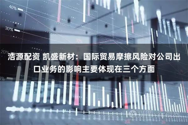 浩源配资 凯盛新材：国际贸易摩擦风险对公司出口业务的影响主要体现在三个方面